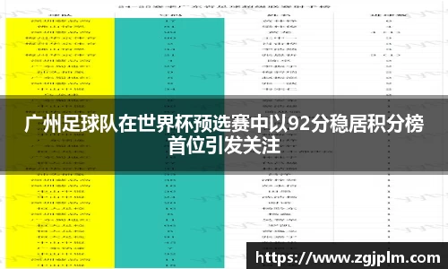 广州足球队在世界杯预选赛中以92分稳居积分榜首位引发关注