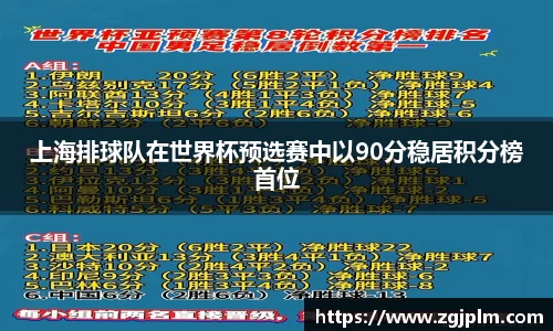 上海排球队在世界杯预选赛中以90分稳居积分榜首位